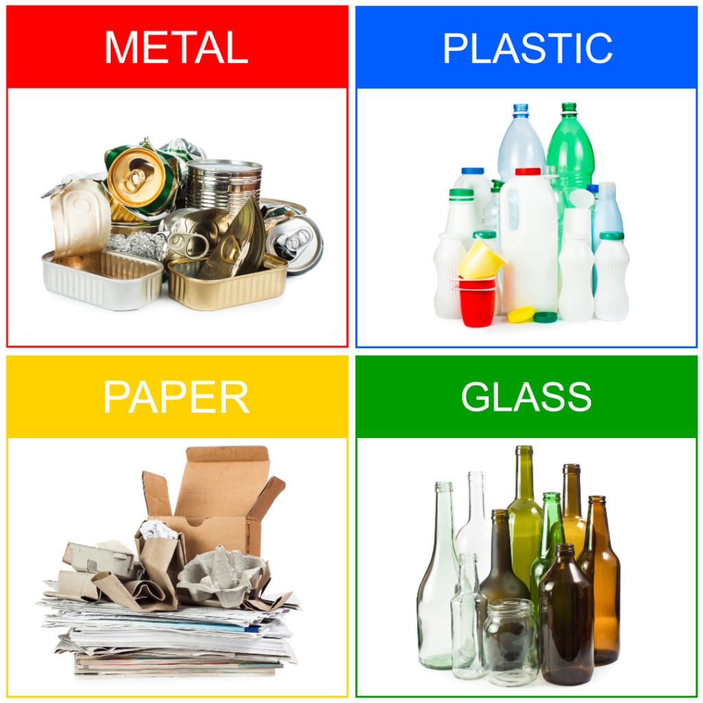 sustainable guide for recycling categories